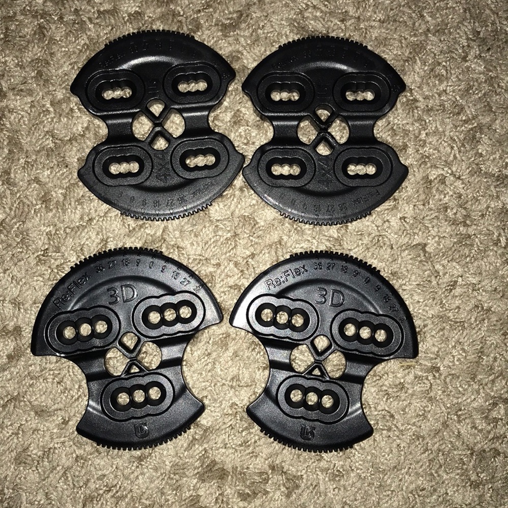 Binding plates with screws